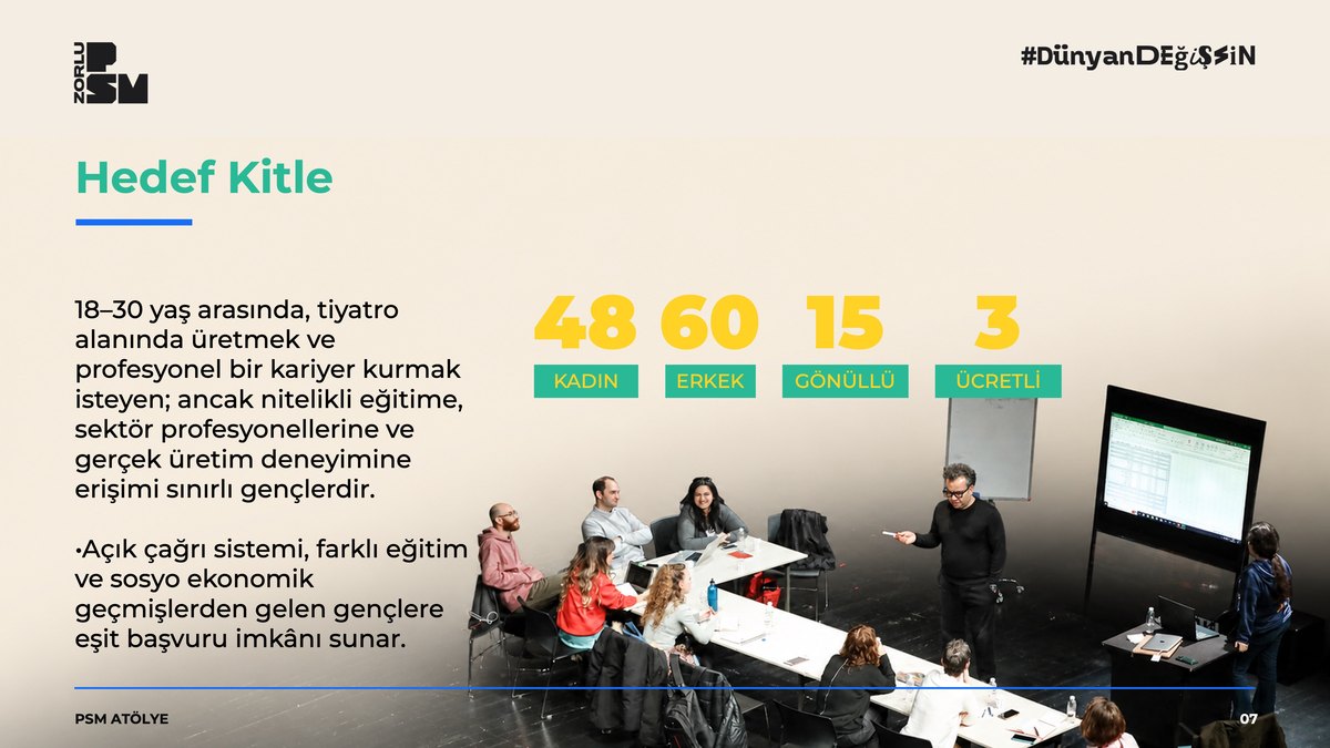 PSM Atölye sunumunun hedef kitle sayfası; solda açıklama, sağda sayısal bilgiler ve atölye fotoğrafı