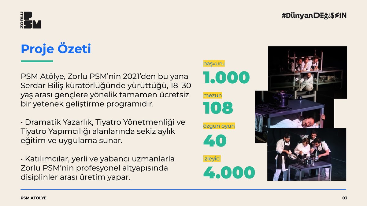 PSM Atölye sunumunda proje özeti, başvuru ve mezun bilgileri ile tiyatro fotoğraflarını birleştiren sayfa